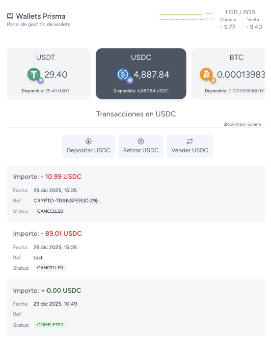 Dashboard de estadísticas y análisis de transferencias