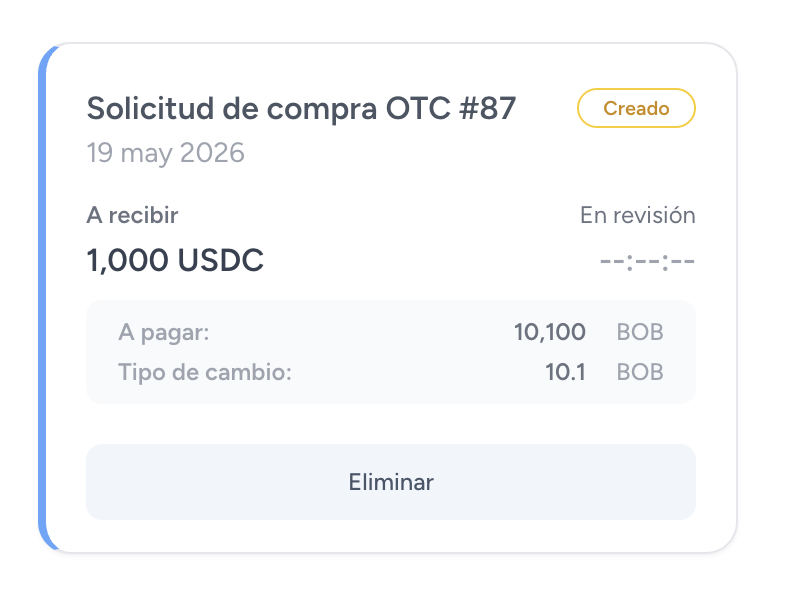Step 3 · Ticket
